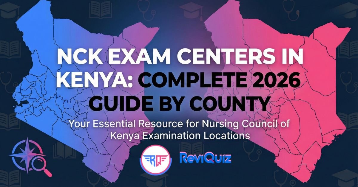 Map of NCK exam centers in Kenya by county for 2026, featuring all Nursing Council of Kenya examination venues across 47 counties